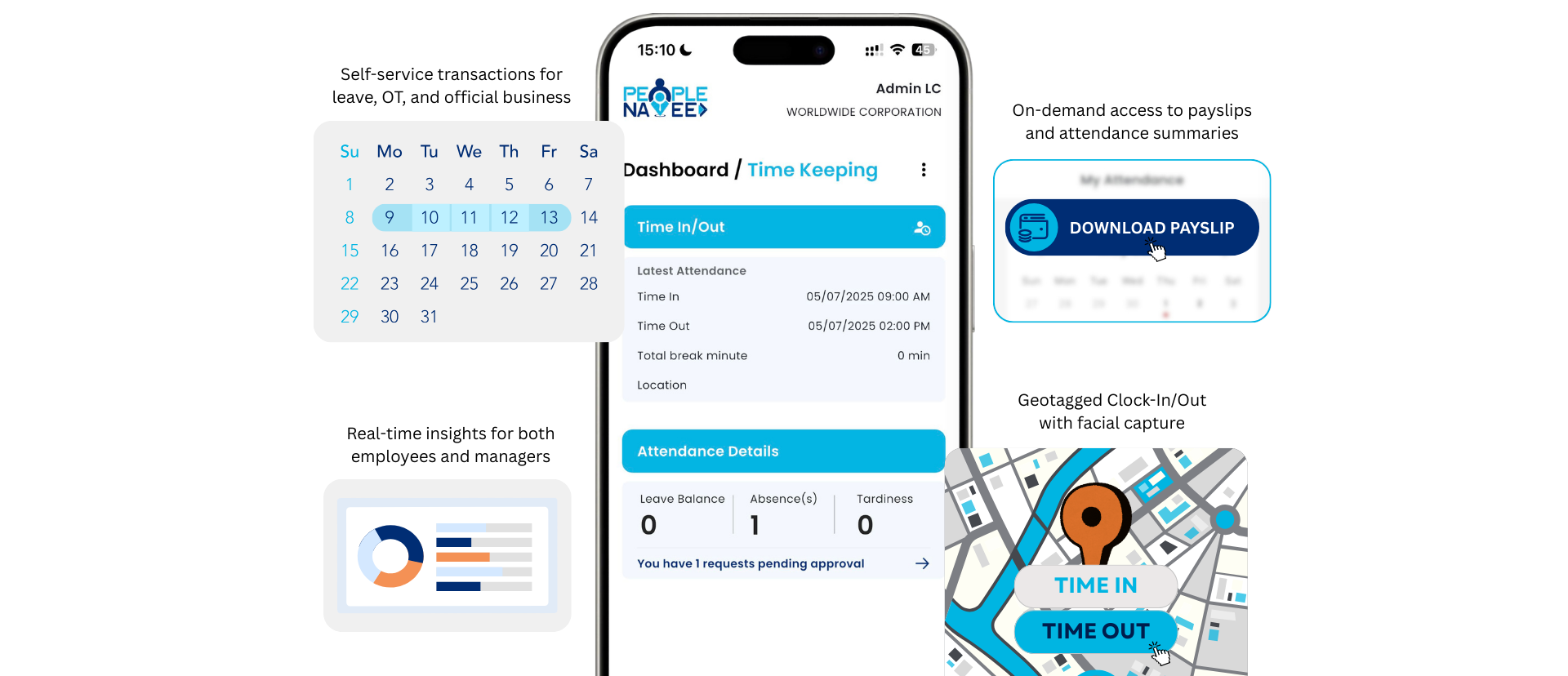 Mobile time and attendance dashboard mockup for the People Navee X HR platform