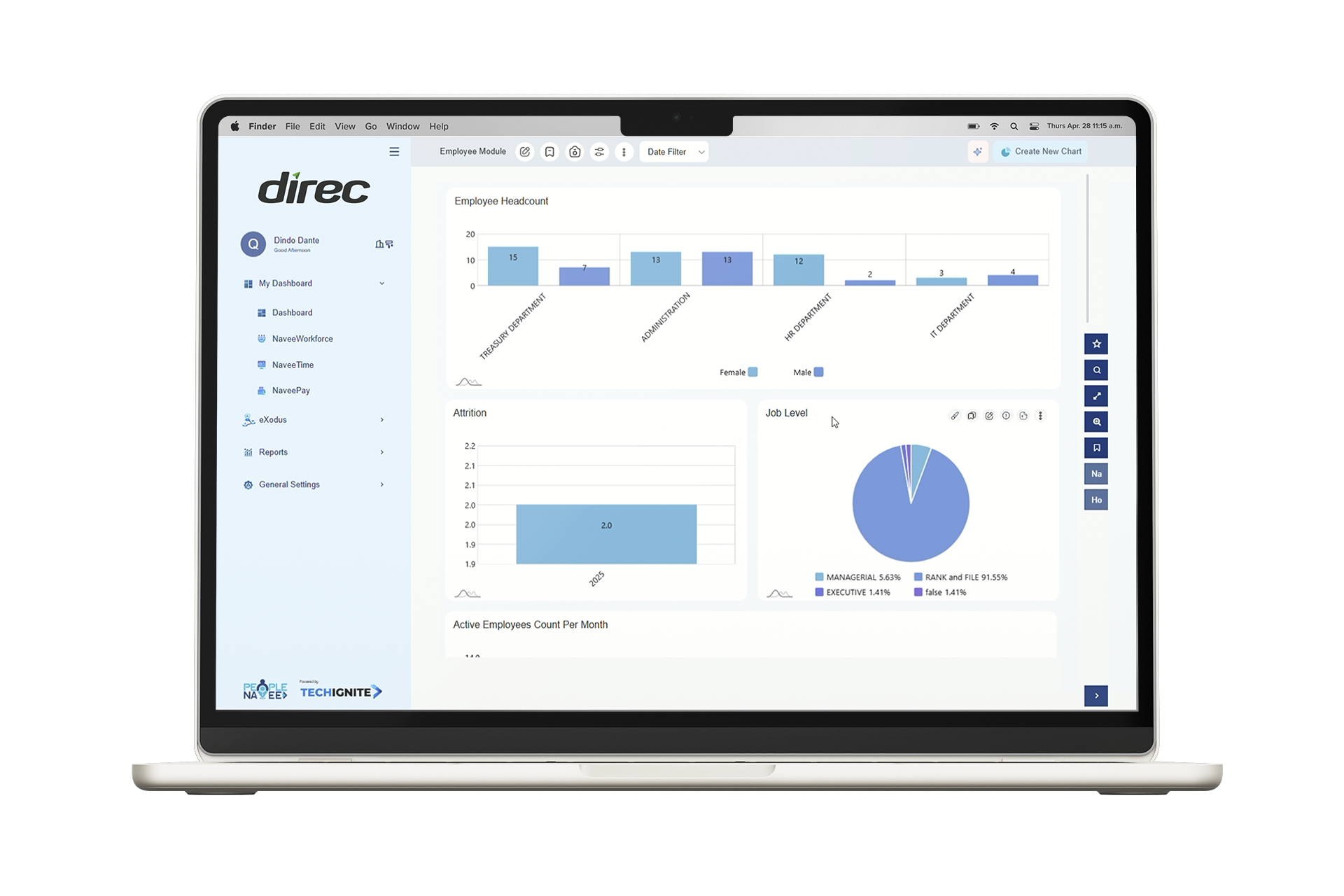 Laptop screen showing People Navee HR dashboard with employee analytics charts